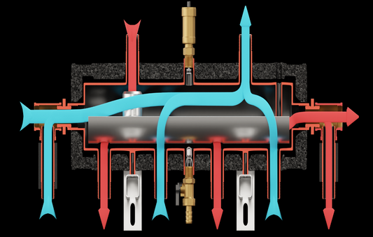 Low Loss Header SKE 2D+