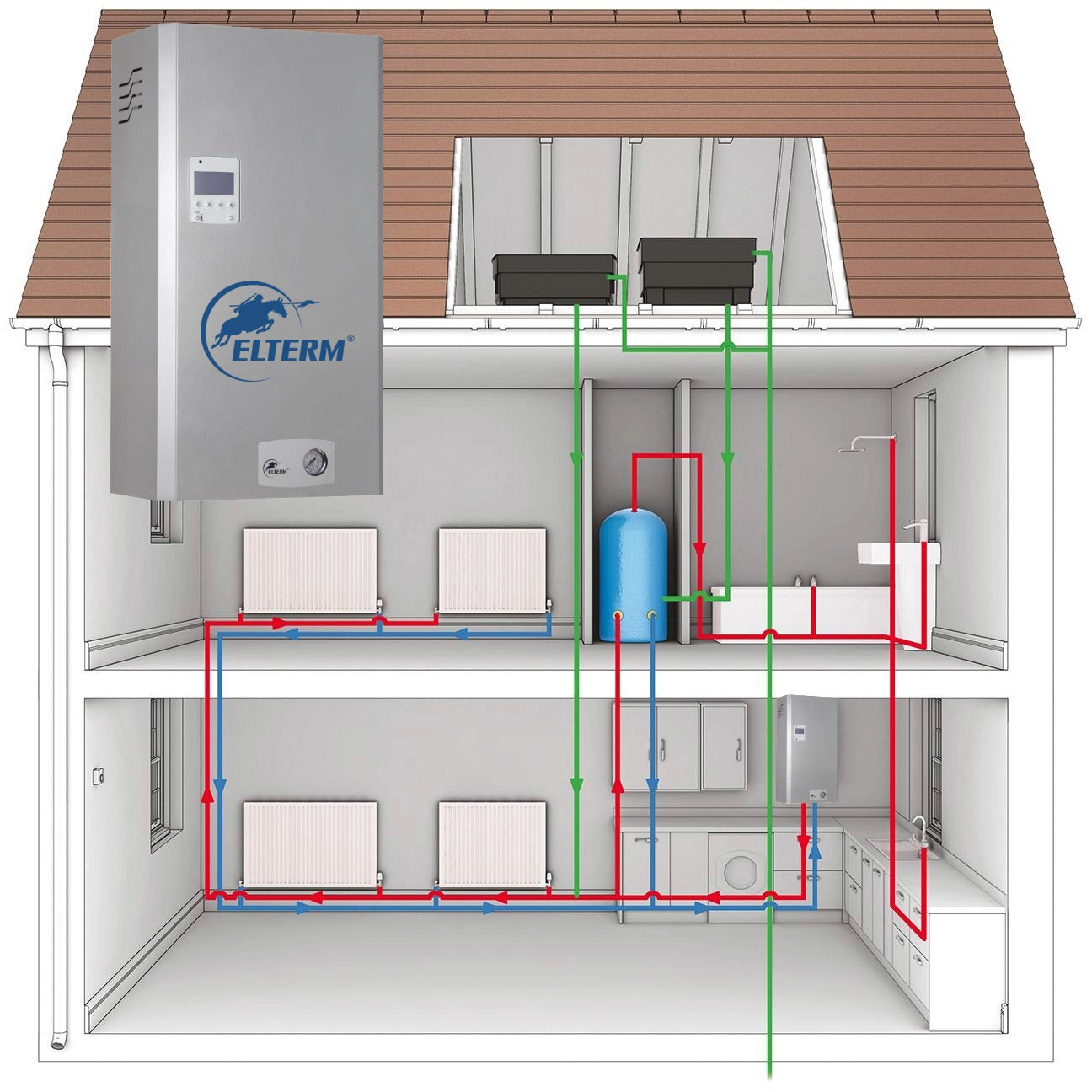 Open Vent Boiler