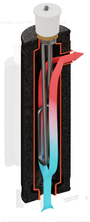 Electric In-line heaters