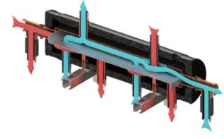 Distribution Low Loss Header SKE