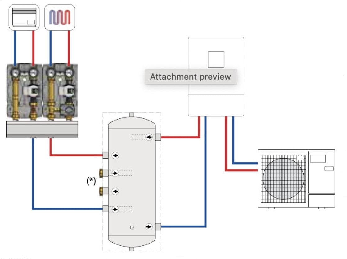 Buffer Cylinder 50. 4 x 1" (circuits tapings) + 2 x 1" tapings (boiler side)