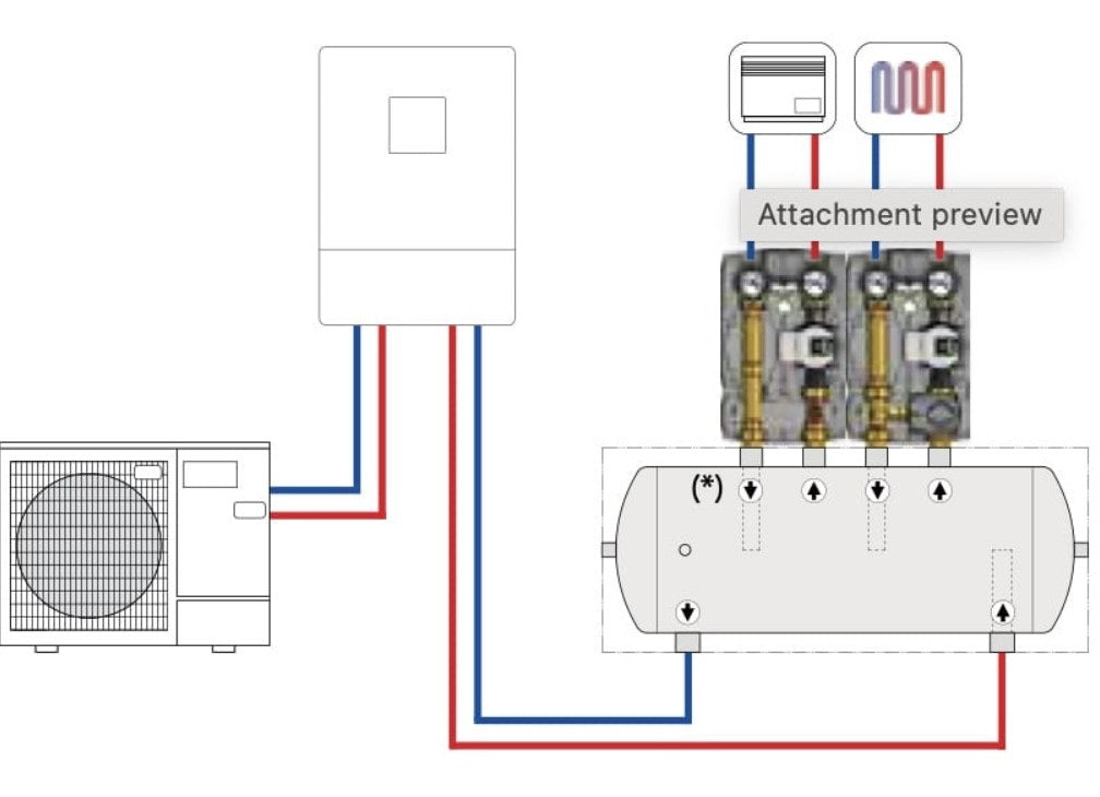 Buffer Cylinder 50. 4 x 1" (circuits tapings) + 2 x 1" tapings (boiler side)