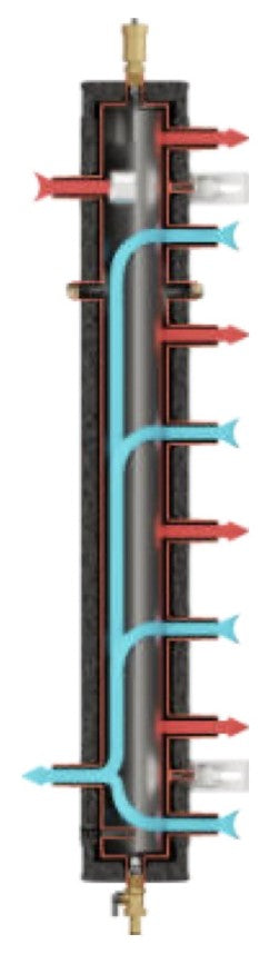 Low Loss Header 8 x out tapings and 2 x in tapings SKE