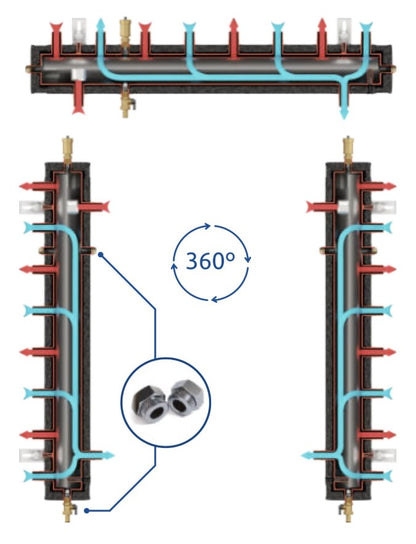 Low Loss Header 8 x out tapings and 2 x in tapings SKE