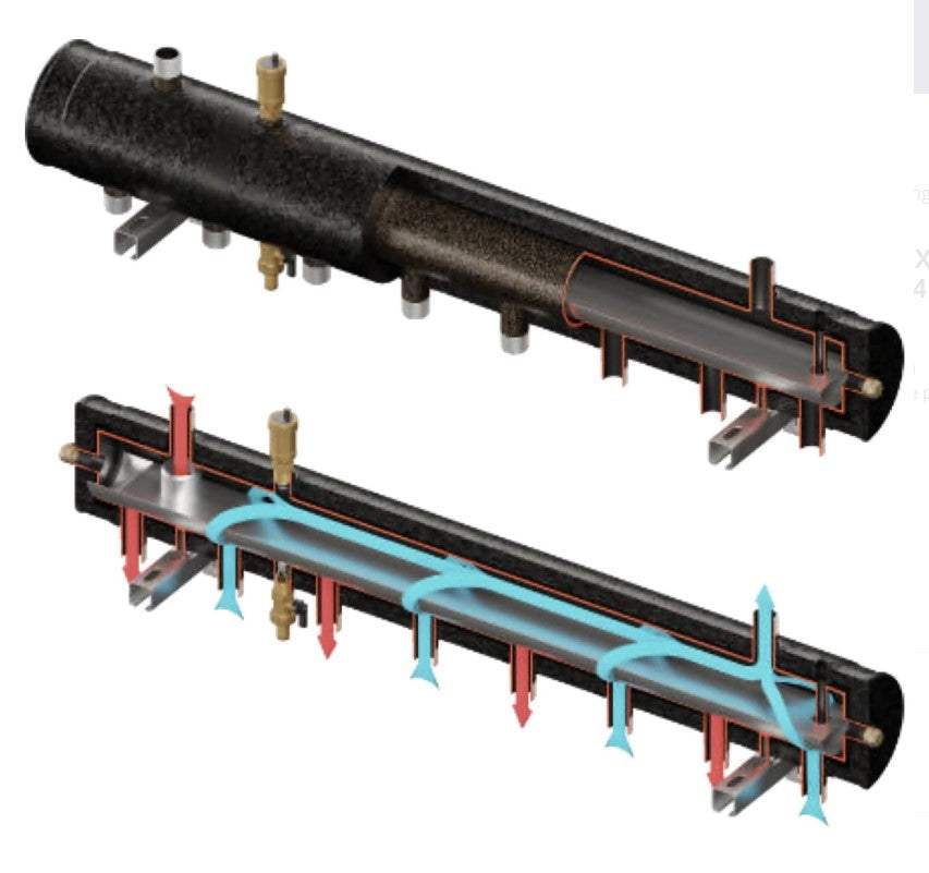 Low Loss Header 8 x out tapings and 2 x in tapings SKE
