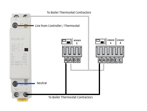 Installation Contactor ICT 25 A 2S AC 220V/230V Coil Voltage 50Hz
