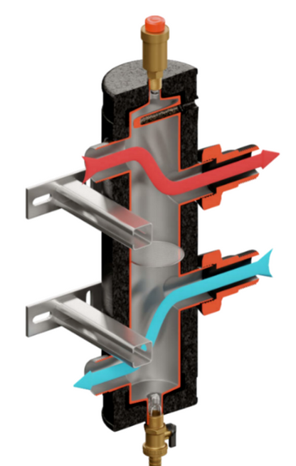 Low Loss Header 2K PRO-Insulated