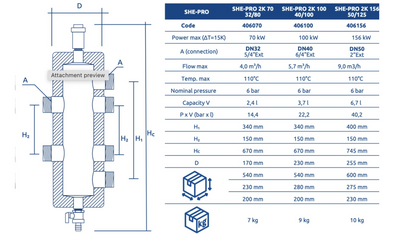 Low Loss Header 2K PRO-Insulated